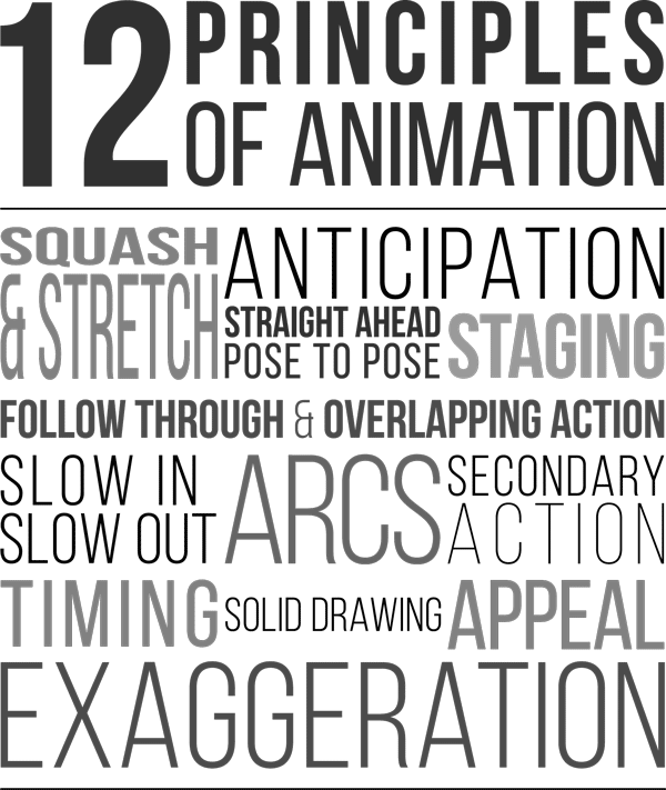 12 Principles of Animation Disney Pixar Tutorial